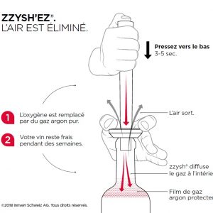 ZZYSH®VIN - Starter Pack